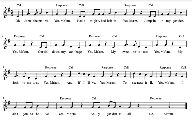 John the Rabbit musical notation