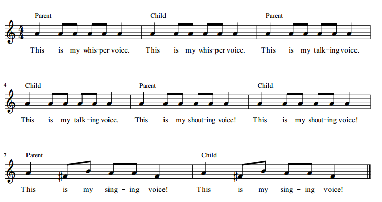 My Four Voices musical notation