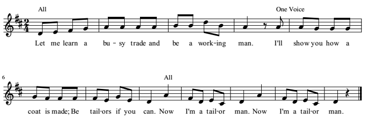 The Working Man musical notation