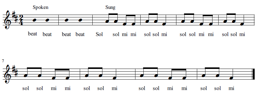 Cobbler, Cobbler solfa notation